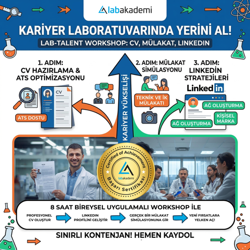 Lab Talent Workshop: Laboratuvar Odaklı Teknik Portfolyo & CV Tasarımı, Mülakat Simülasyonu ve LinkedIn Stratejileri Eğitimi resmi
